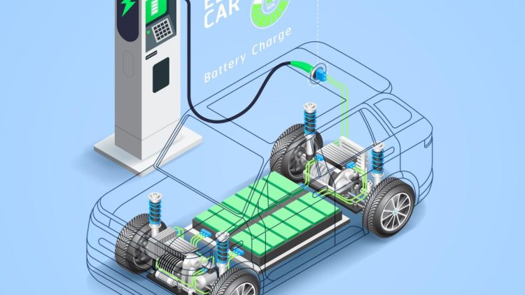 Consumer Behavior Shift: How Environmental Awareness and Technology Drive the Growing Demand for Electric Vehicles