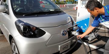 What Role Do EV Incentives Play in Promoting the Adoption of Electric Vehicles?