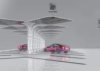 How Are EVs Impacting the Jobs Market in the Automotive Industry?