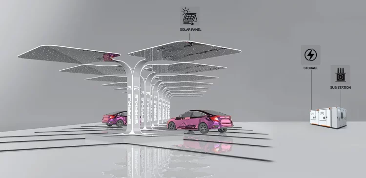 How Are EVs Impacting the Jobs Market in the Automotive Industry?